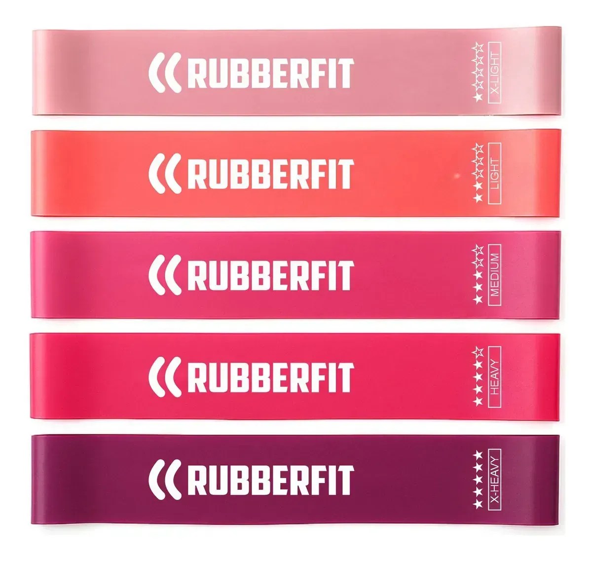 Kit Mini Bands Rubber Fit